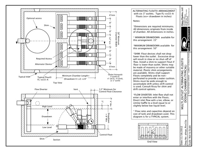 Alternator alttyp flxx33A