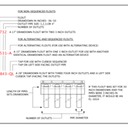Flout® Numbering System