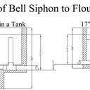 Why is a Flout® better?